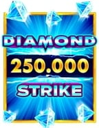 ฝาก 50 รับ 150 pg: เคล็ดลับเล่นสล็อตให้ปังทุกเกม